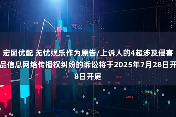 宏图优配 无忧娱乐作为原告/上诉人的4起涉及侵害作品信息网络传播权纠纷的诉讼将于2025年7月28日开庭